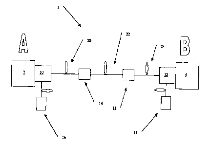 A single figure which represents the drawing illustrating the invention.